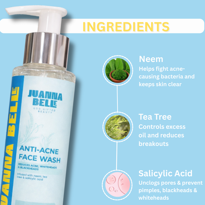 ANTI-ACNE FACEWASH