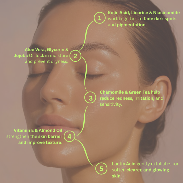 ANTI-PIGMENTATION FACEWASH