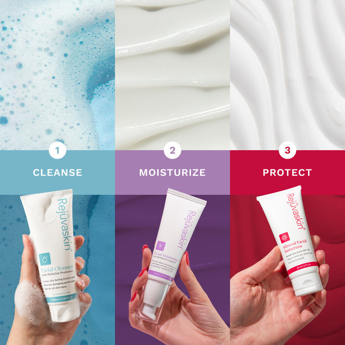 Rejûvaskin Basics Routine step-by-step skincare regimen