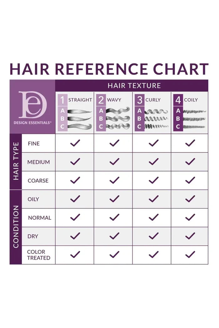 DESIGN ESSENTIALS ALMOND & AVOCADO MOISTURIZING & DETANGLING SHAMPOO DESIGN ESSENTIALS