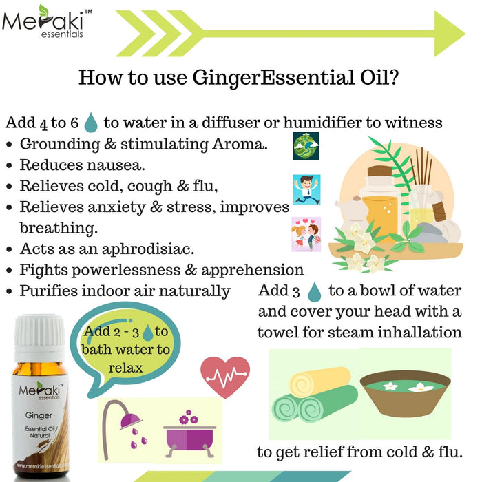 How to use Ginger Essential Oil