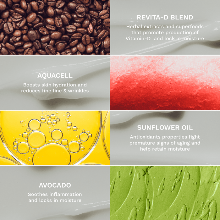 Rejûvaskin ReVita-D Facial Moisturizer product image 5