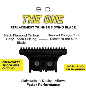 SC Black Diamond Carbon DLC Deep Tooth Blade # SC532B - Palms Fashion Inc.