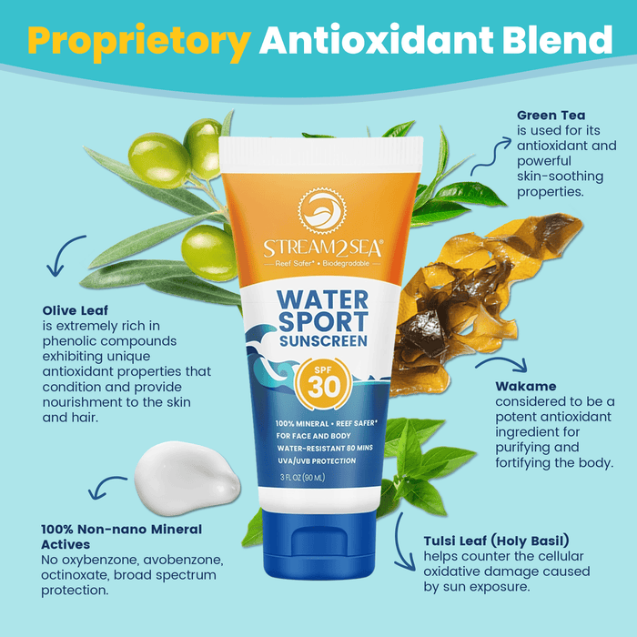 Stream2Sea Water Sport Sunscreen SPF 30 Refill