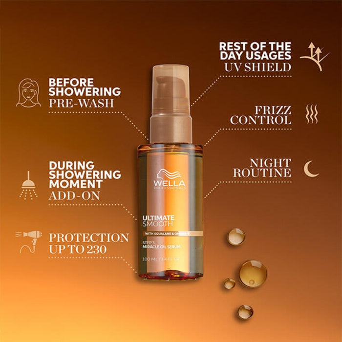 Wella Ultimate SMOOTH Miracle Oil Serum MINI 30ml