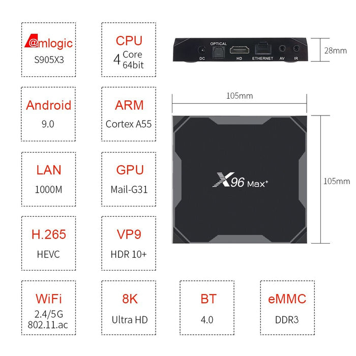 X96 Max Plus TV Box