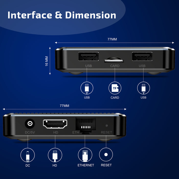 X98Q Android TV Box 2GB 16GB